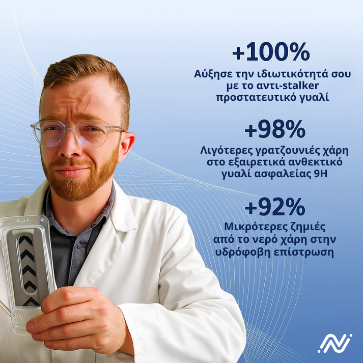 Arctiqo™ 3 σε 1 Προστατευτικό γυαλί