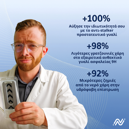 Arctiqo™ 3 σε 1 Προστατευτικό γυαλί